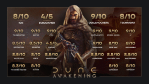 Leia mais sobre o artigo Dune: Awakening Lança com Sucesso, Conquista Críticos e Mais de 189 Mil Jogadores Simultâneos no PC