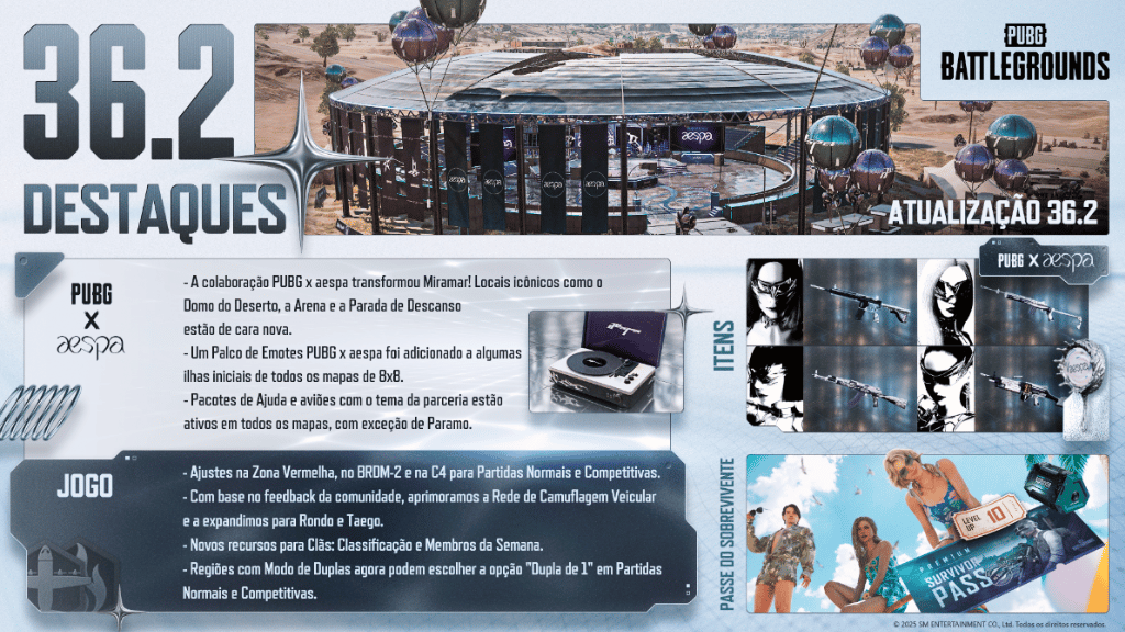 No momento, você está visualizando PUBG: BATTLEGROUNDS Lança Atualização 36.2 com Colaboração K-Pop AESPA e Melhorias de Gameplay!