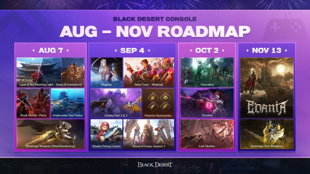 No momento, você está visualizando Black Desert Console Revela Agenda de Atualizações para 2025: Wukong, Edania e Muito Mais!