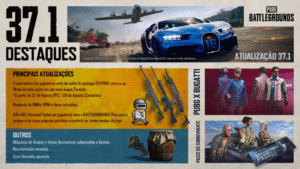Leia mais sobre o artigo PUBG: BATTLEGROUNDS Lança Atualização 37.1 com Colaboração BUGATTI, Expansão do UGC e Retorno do POBG!