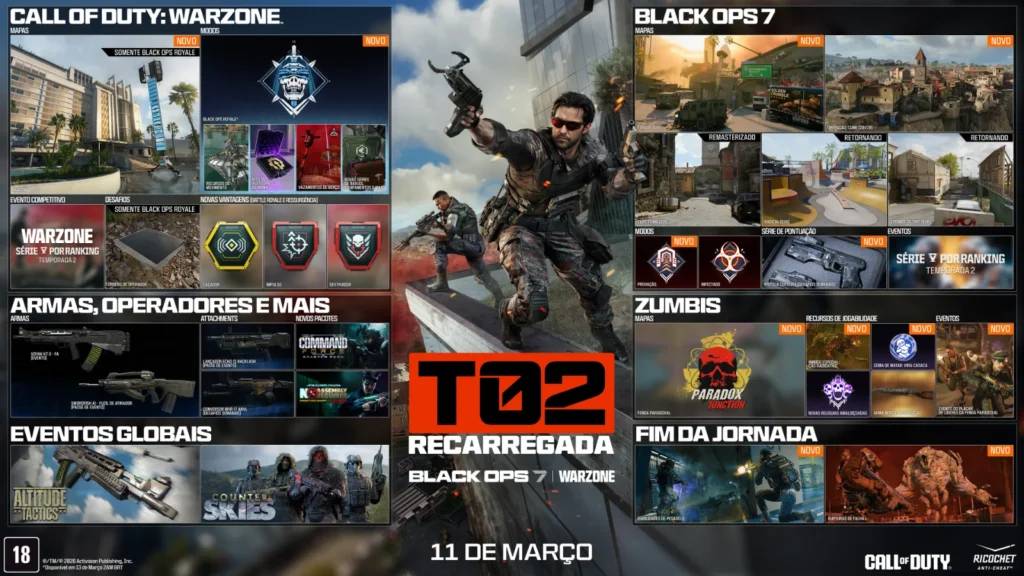 A Temporada 2 Recarregada de Black Ops 7 chega em 11/03! Confira o novo modo Black Ops Royale, mapas 6v6 e novidades dos Zumbis.
