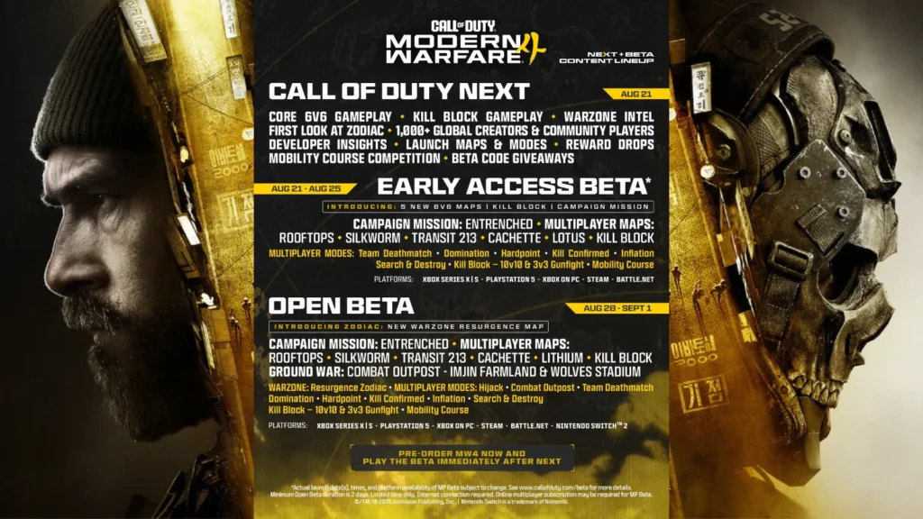 O Beta de Call of Duty: Modern Warfare 4 terá a missão de campanha Entrenched e mapa no Warzone! Confira datas, preços e pré-venda.