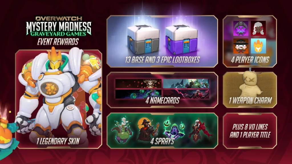 O modo Loucura de Mistério Jogos no Cemitério traz poderes aleatórios, ressurreição comunitária e passes semanais. Confira!