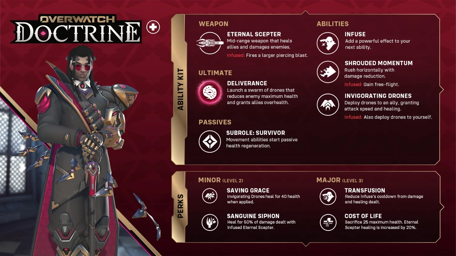 O novo suporte Doctrine no Overwatch traz drones morcegos, roubo de vida máxima e resgate da Talon. Confira as habilidades!