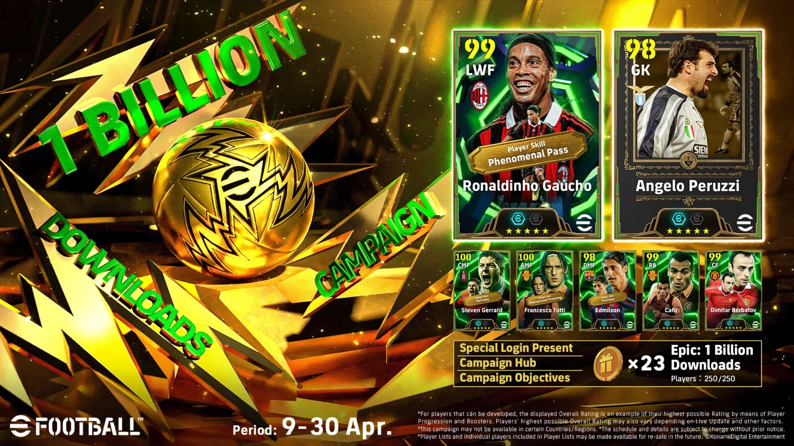 O eFootball™ atingiu 1 bilhão de downloads! Ganhe o Ronaldinho Gaúcho grátis e jogue o novo evento Master League Sprint.