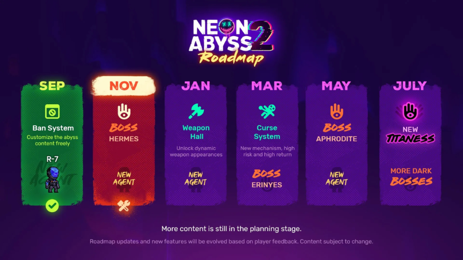 Neon Abyss 2 recebe